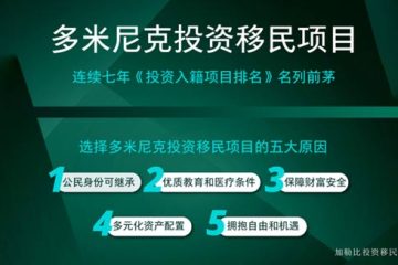 2024年多米尼克移民政策介绍，移民门槛调整为20万美元